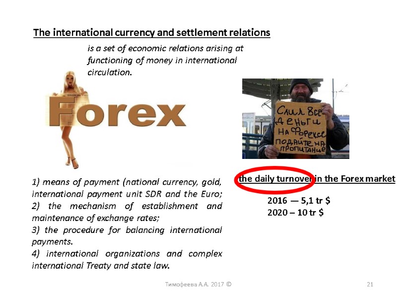 The international currency and settlement relations  Тимофеева А.А. 2017 © 21 1) means